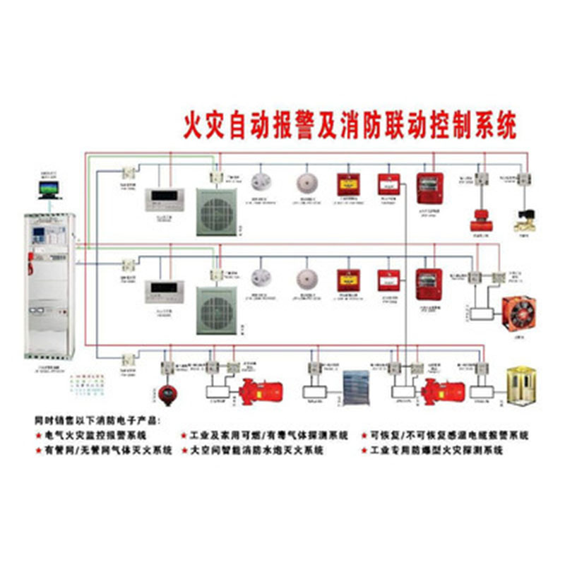 消防自动报警